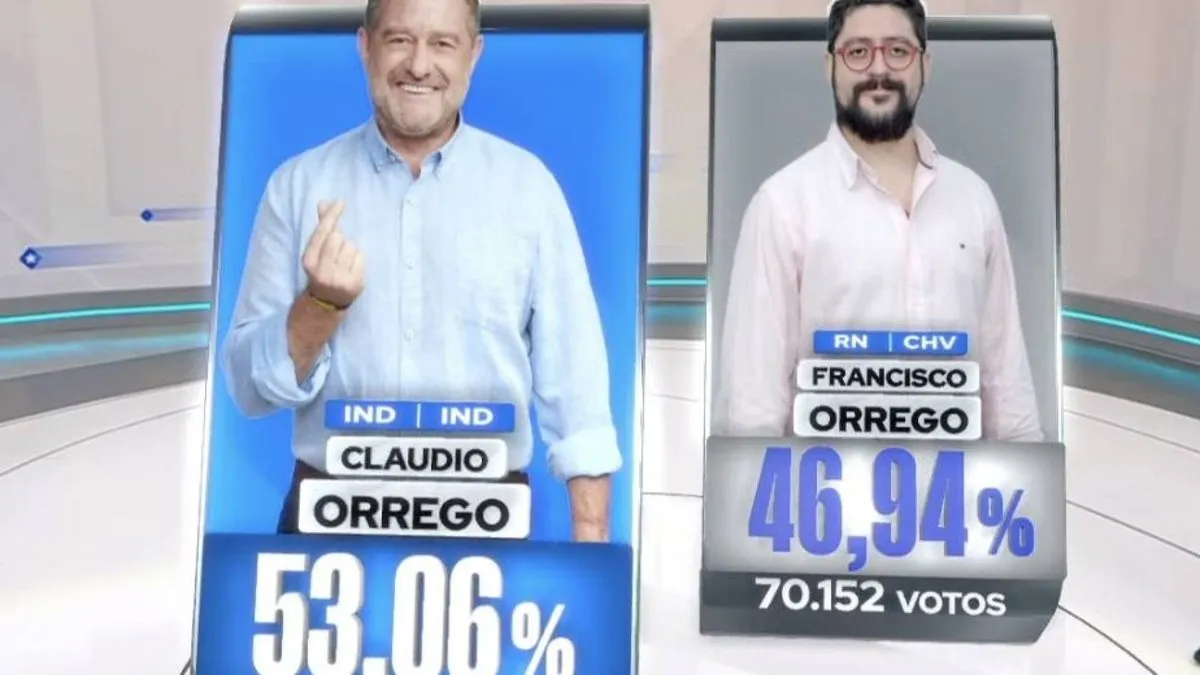 Festejos en Santiago: Orrego se perfila como ganador en primer cómputo del Servel. Festejos en Santiago: Orrego se perfila como ganador en primer cómputo del Servel.