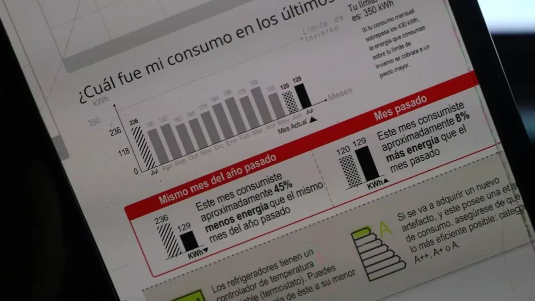 Ministro de Energía prevé un alza del 10% en la luz y estabilidad por tres años. Ministro de Energía prevé un alza del 10% en la luz y estabilidad por tres años.
