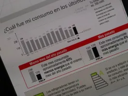 Ministro de Energía prevé un alza del 10% en la luz y estabilidad por tres años.