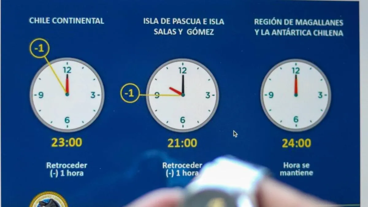 Descubre cuándo atrasar los relojes en el primer cambio de hora de 2025.