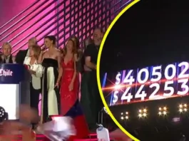 Teletón 2025: ¡Un éxito rotundo que superó todas las expectativas!