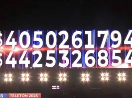 ¡Juntos lo logramos! Teletón 2025 superó la meta en una mágica Noche de Brujas.