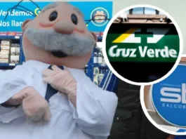 Análisis de Colliers: farmacias en RM