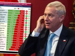 La imagen de José Antonio Kast se deteriora